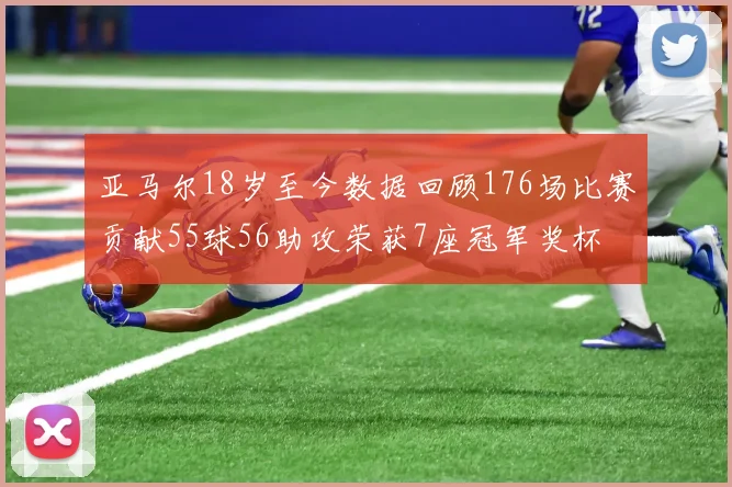 亚马尔18岁至今数据回顾176场比赛贡献55球56助攻荣获7座冠军奖杯